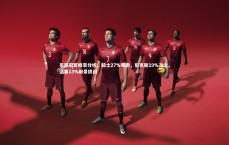 【星空体育】东部冠军概率分析，骑士27%领跑，尼克斯19%次之，活塞13%前景挑战